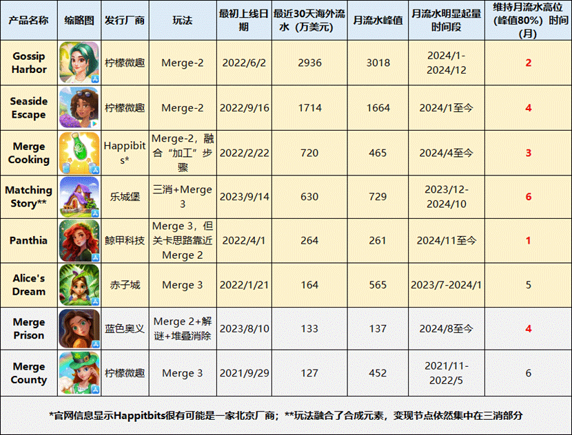 1745410944304514.gif image010.gif