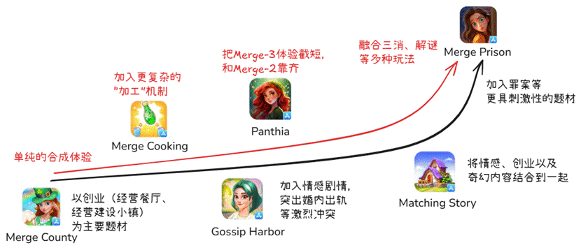 1745411590103995.gif image026.gif