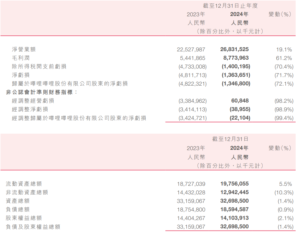 1745484969540272.png 在2.png