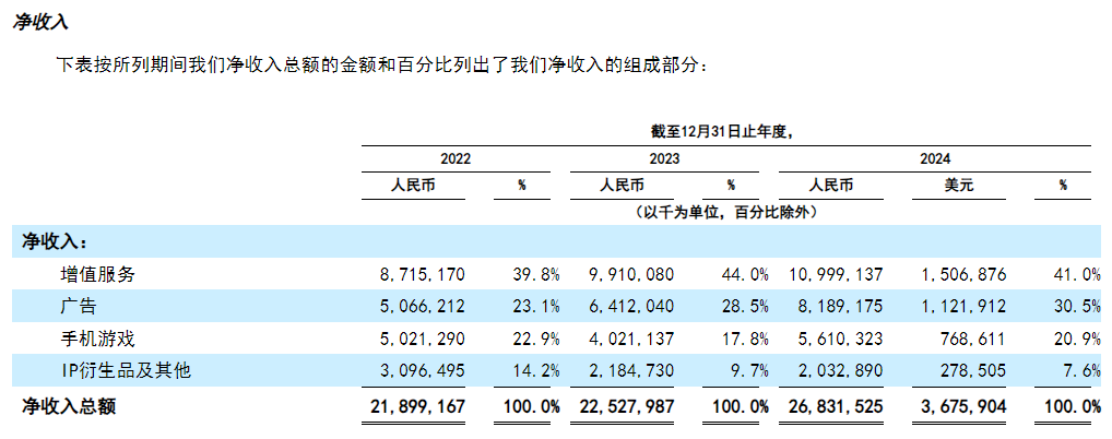 1745485002292125.png 在4.png