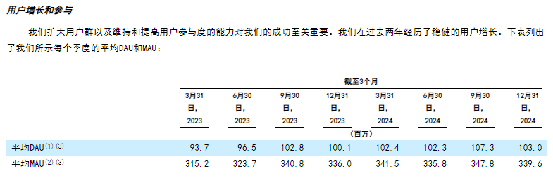 1745485017138126.png 在5.png