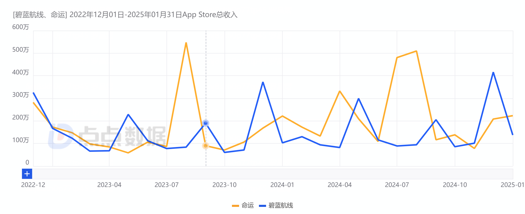 1745485136632268.png 是.png