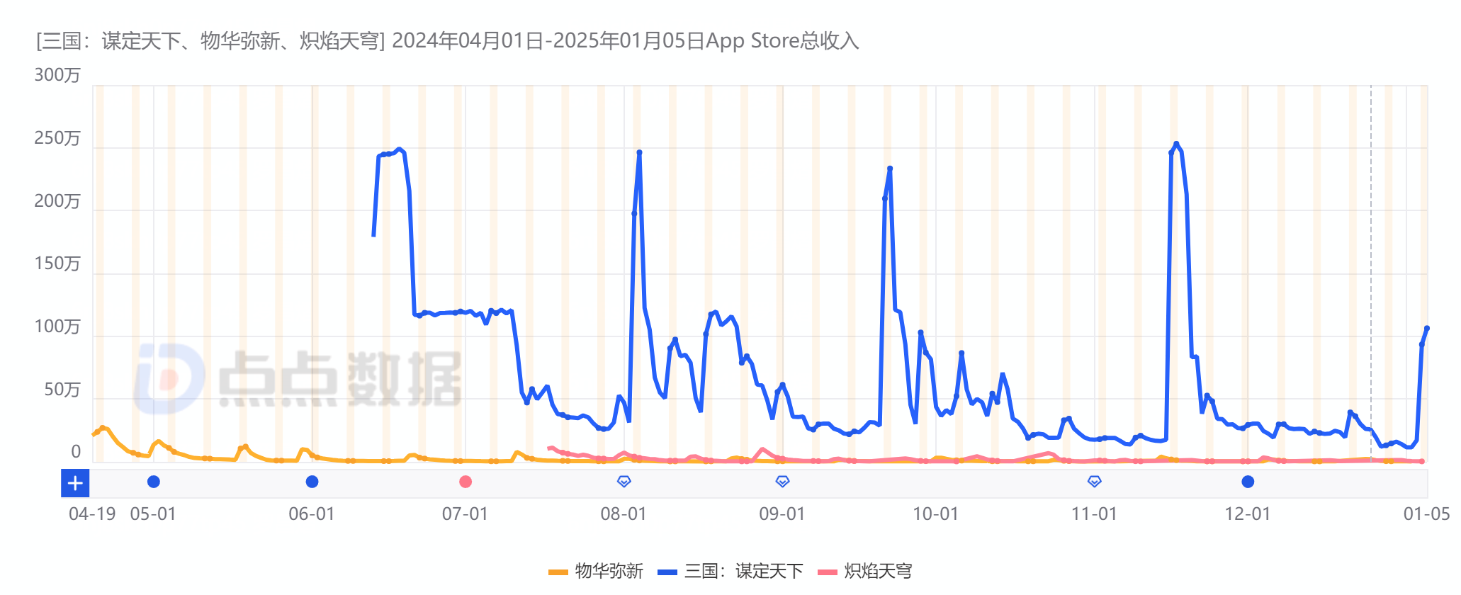 1745485164440779.png 是3.png