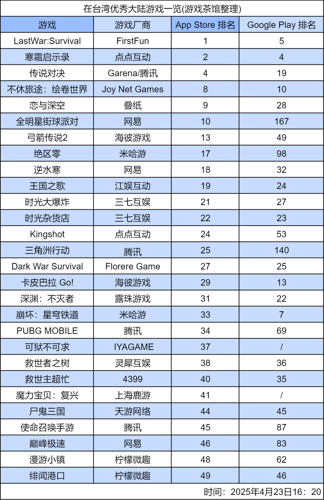 1745740601383188.png 是.png