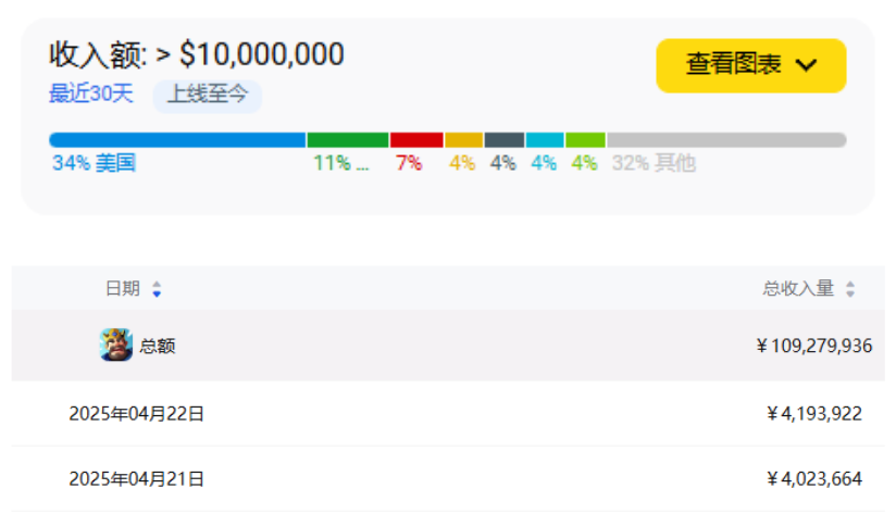 1745740753416906.png 是9.png