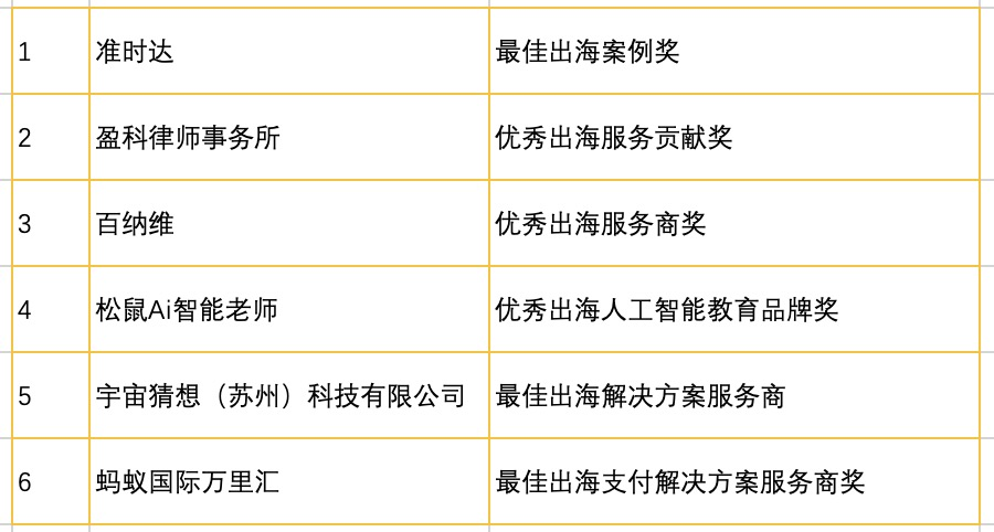 1745744436586342.png 图片3.png