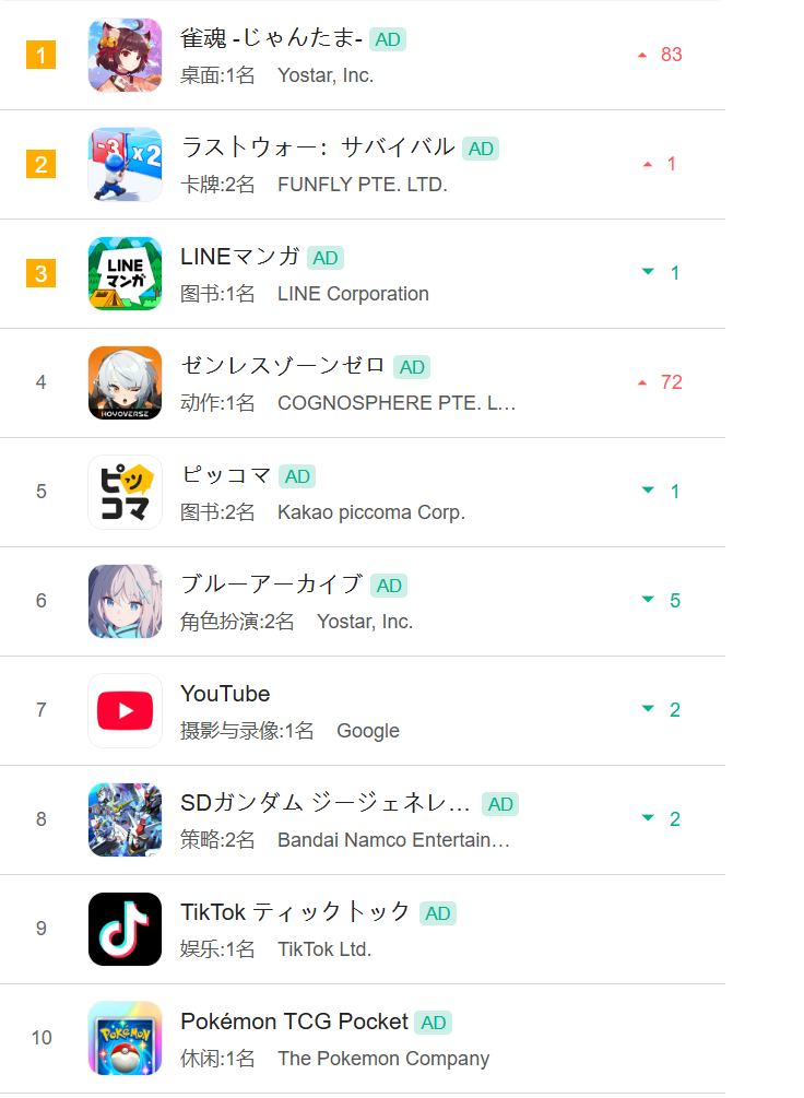 1745747713390737.png 在6.png