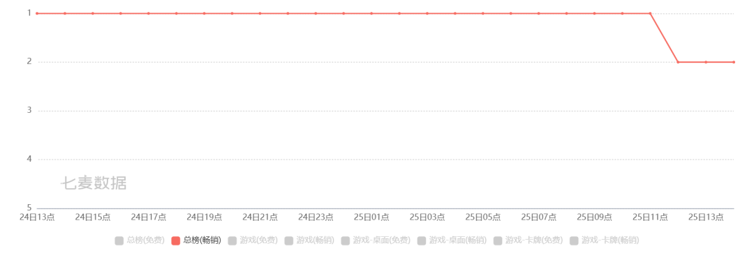 1745747784185718.png 是.png