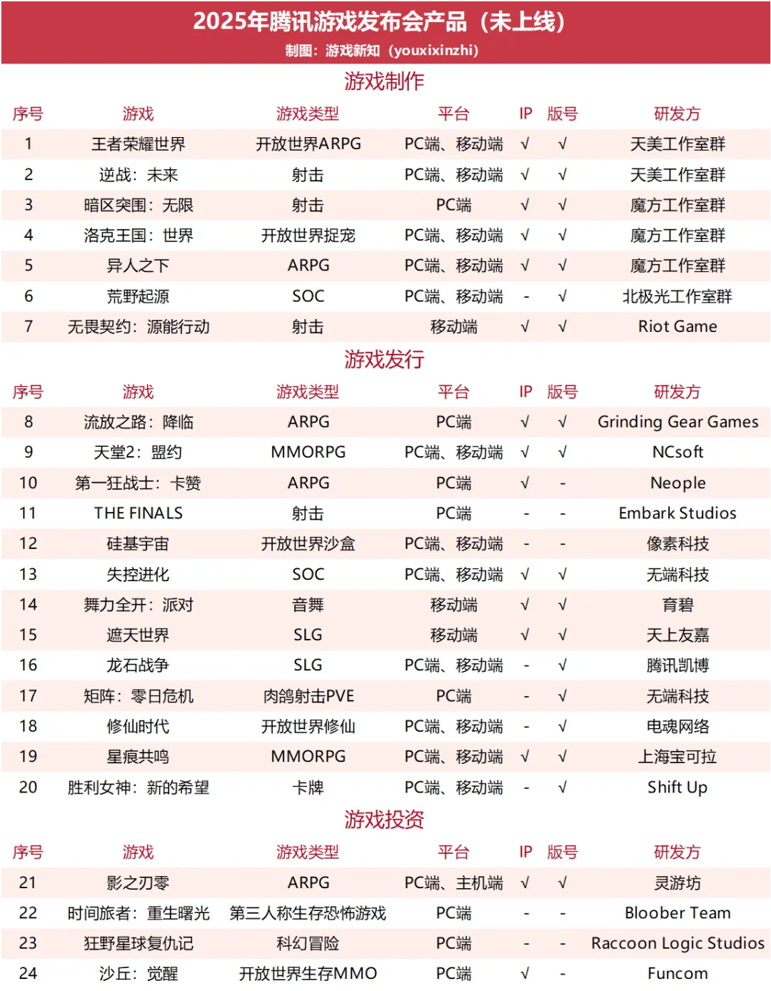 1745750556718397.jpg 6401.jpg