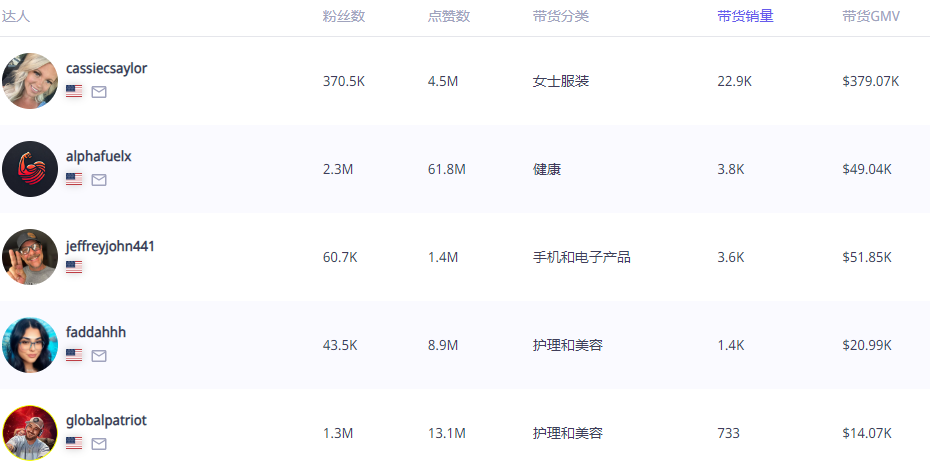 1745821631940102.png 啊3.png