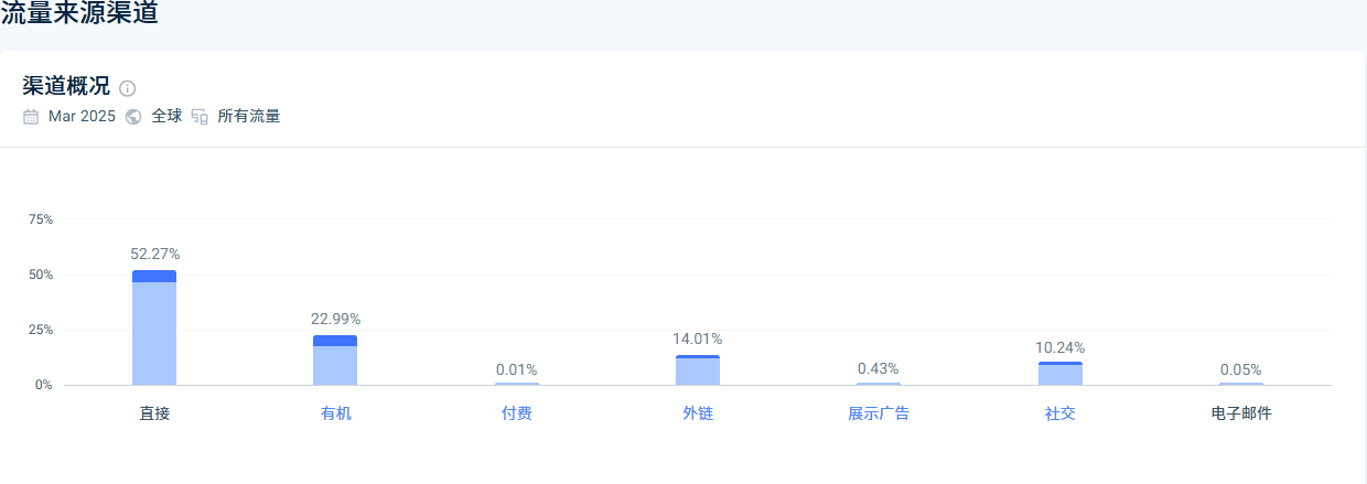 1745821715922651.png 啊7.png