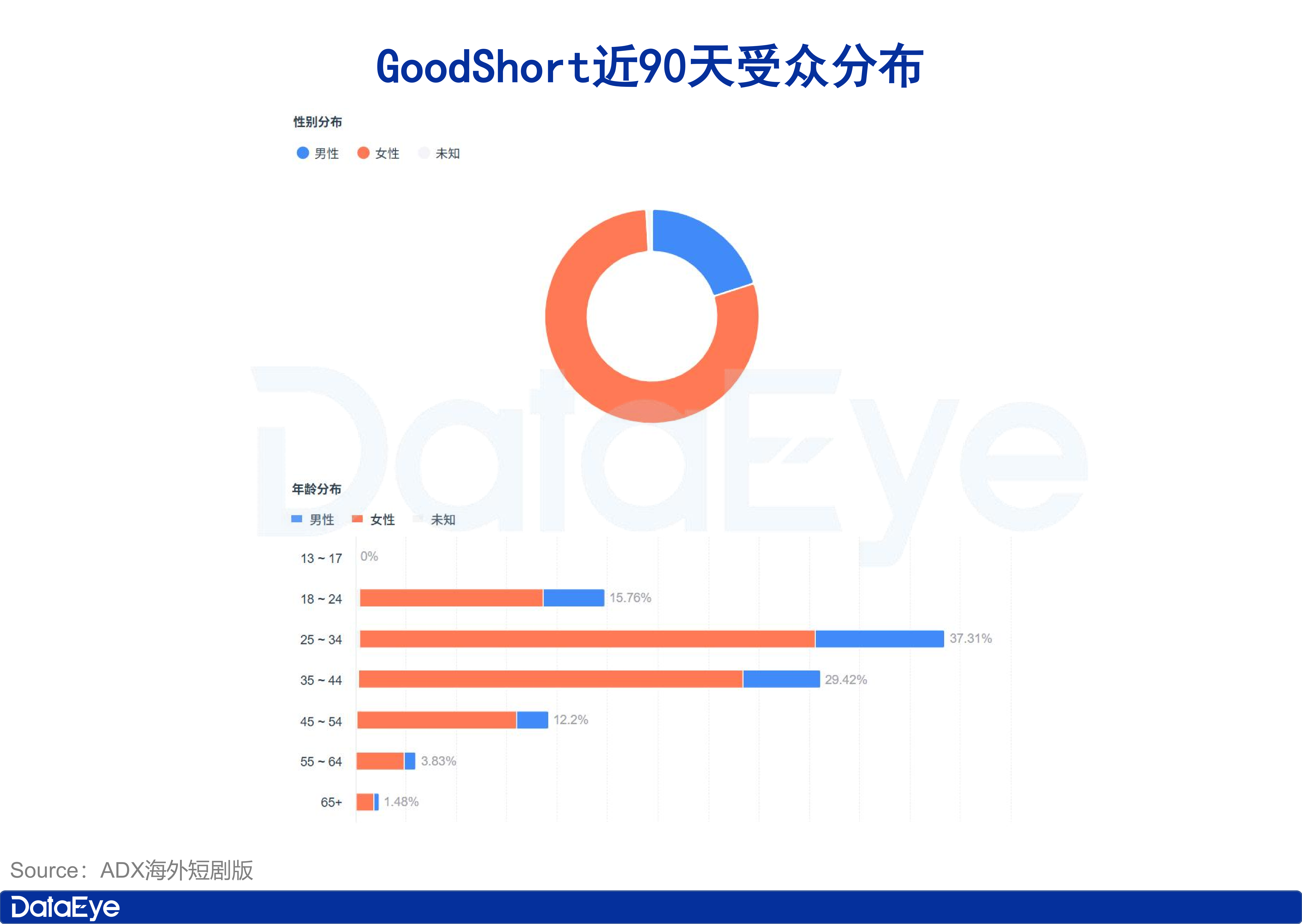 1745830426724369.png 是4_副本.png