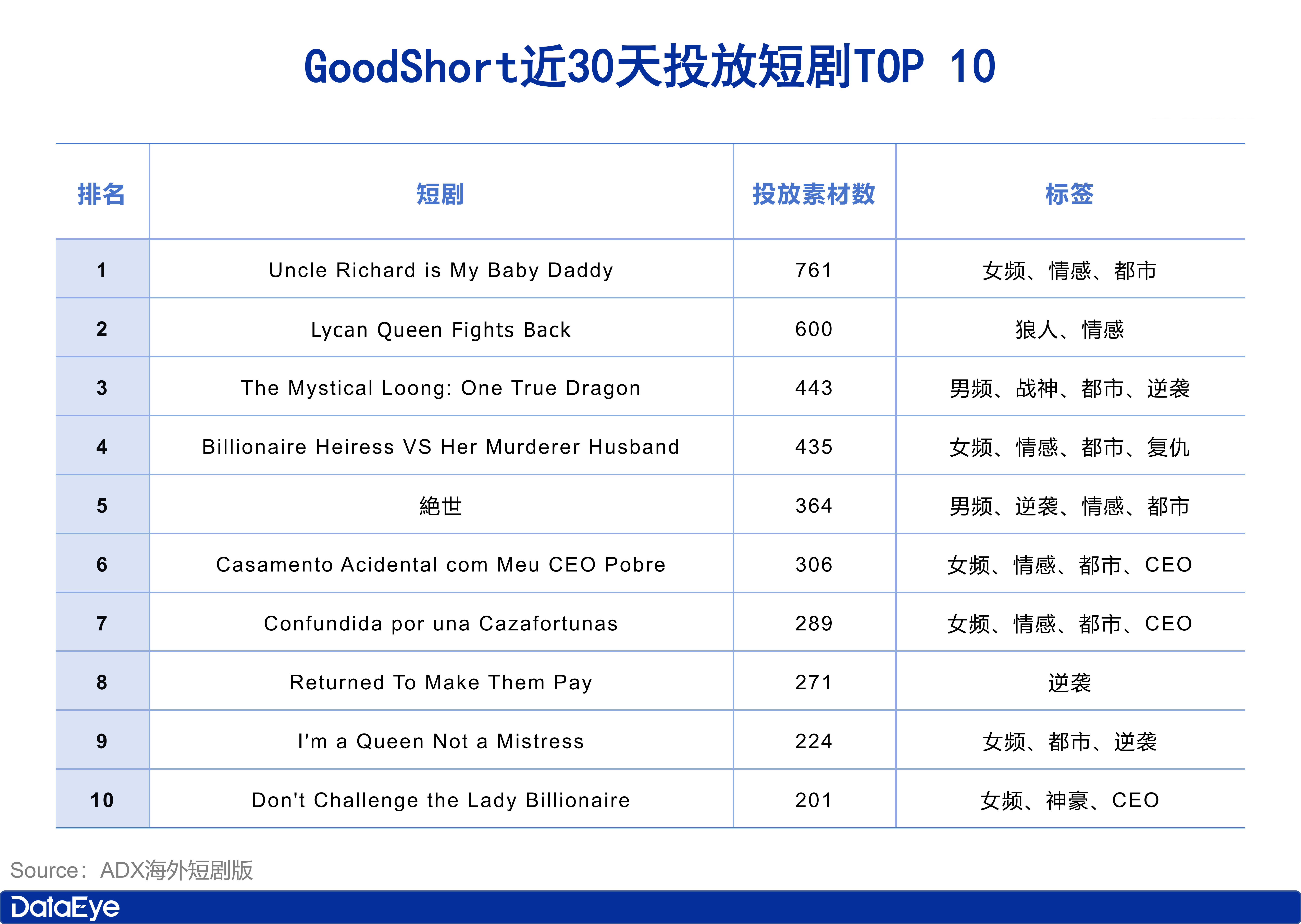 1745830443171718.png 是5_副本.png