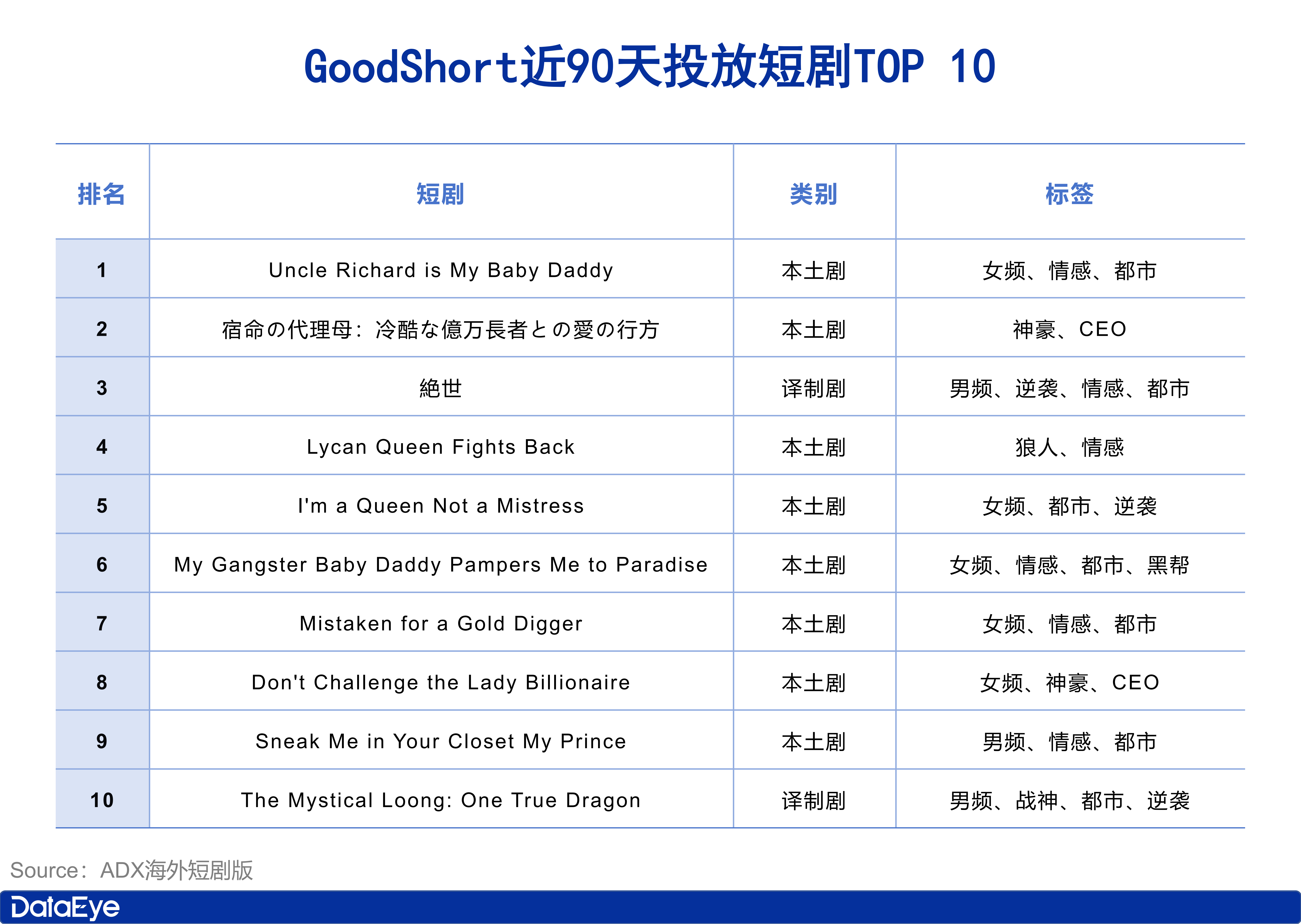 1745830467978750.png 是6_副本.png