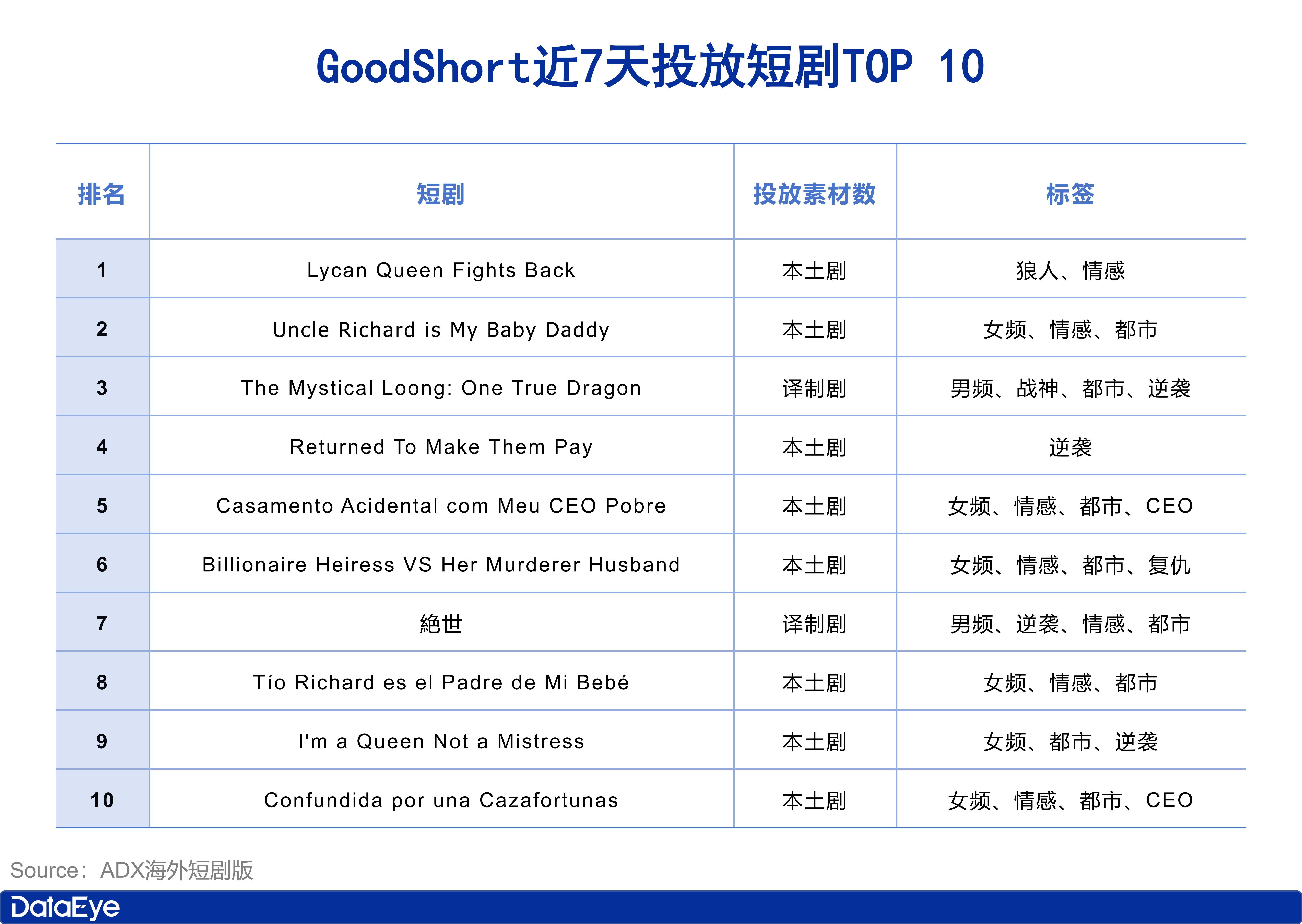 1745830497667219.png 是9_副本.png