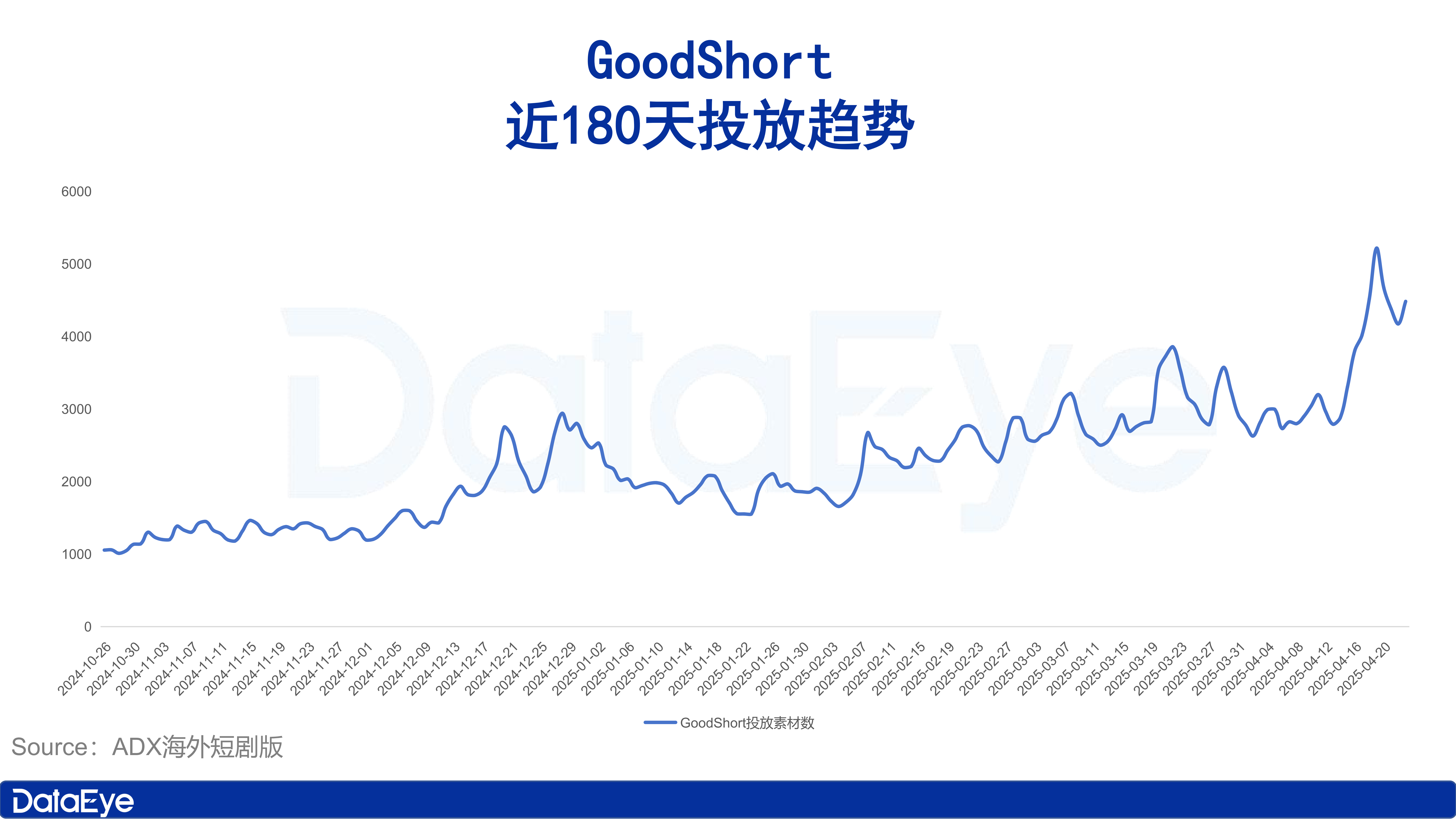 1745830515800940.png 是11_副本.png