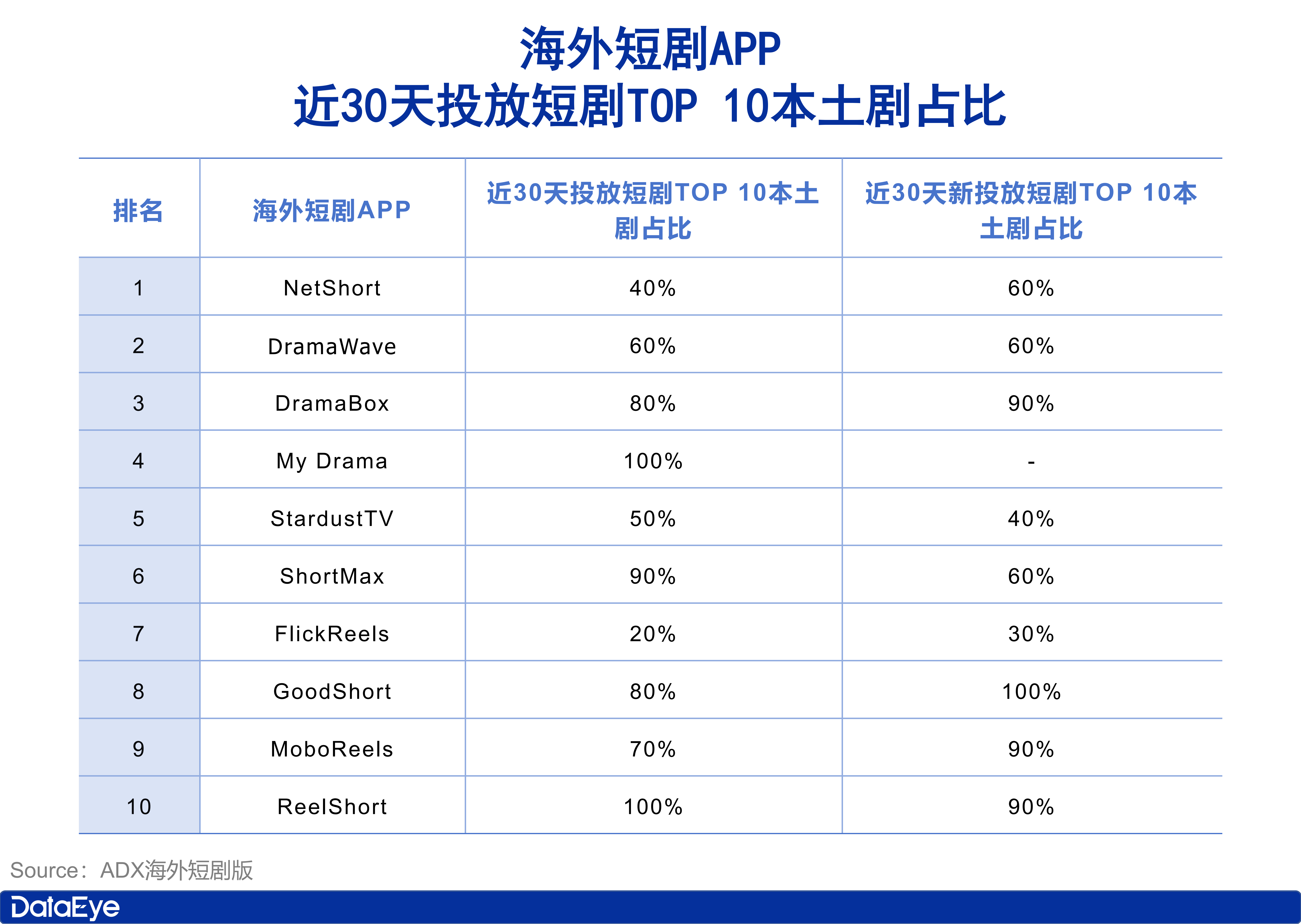 1745830531963181.png 是12_副本.png