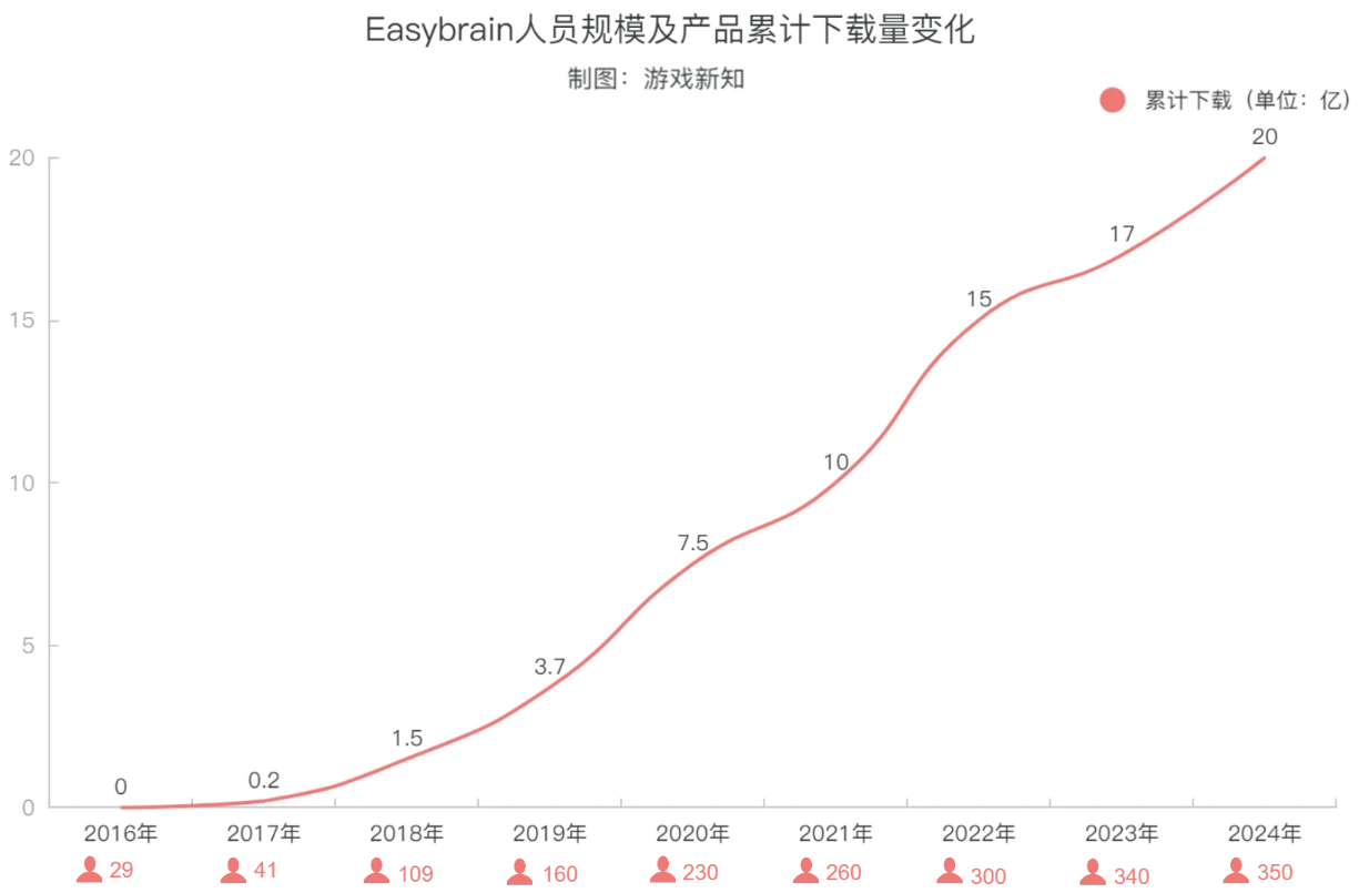 1745834987258188.png 发3.png