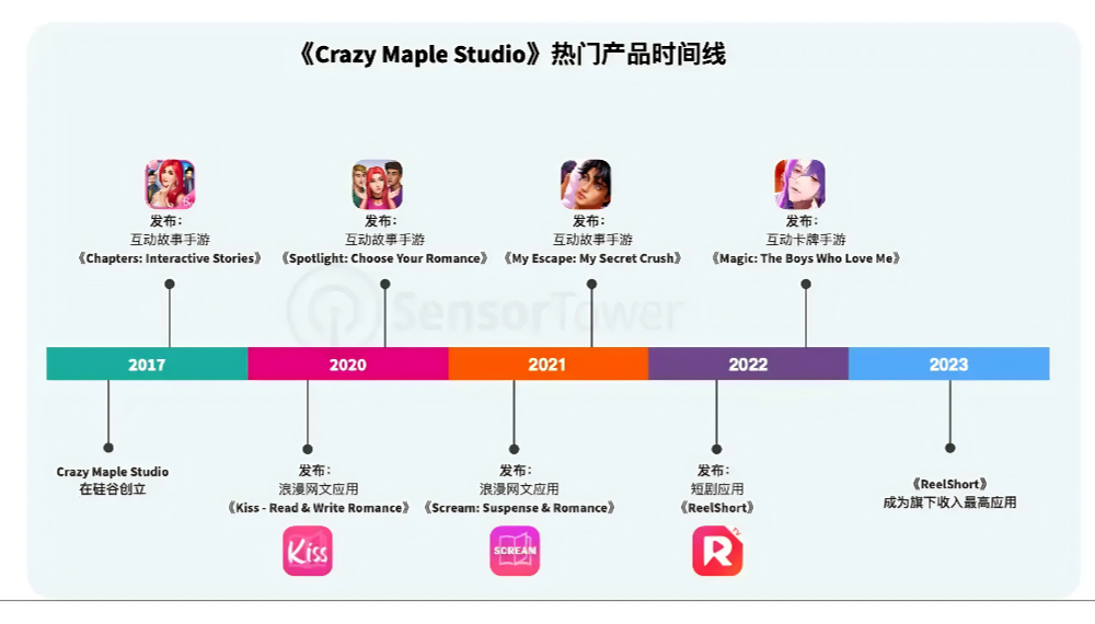 1746514799874705.png 发3.png