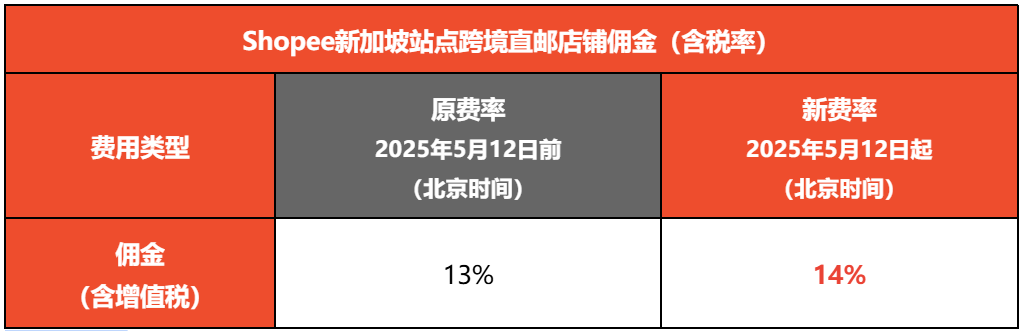 1746689644883401.png 在3.png