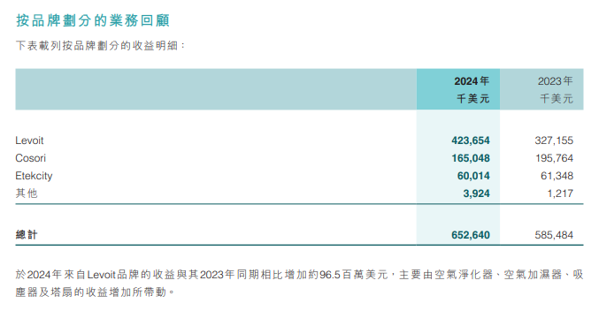 1747190377776014.png 在2.png