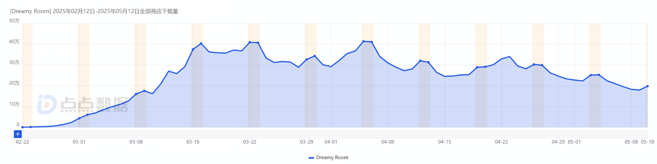 1747213487983542.png 的3.png