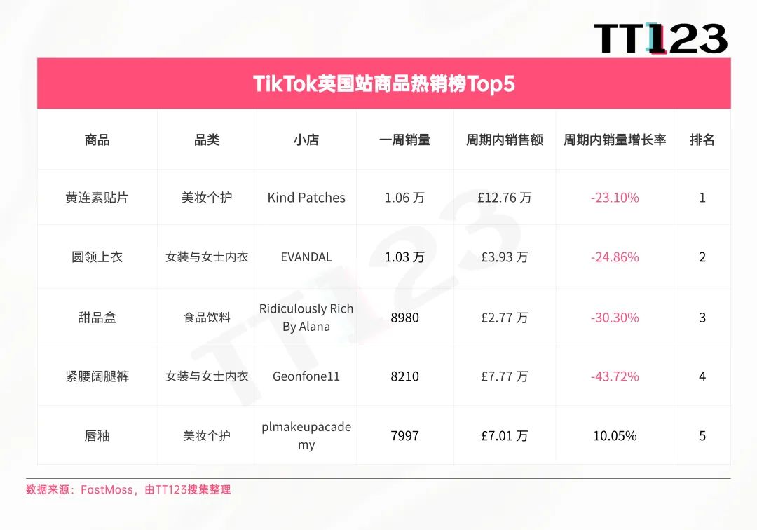 1747368126934673.jpg 发5.jpg