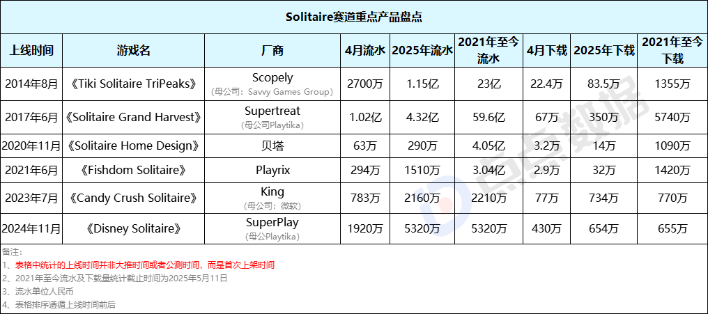 1747376210121213.png 的3.png