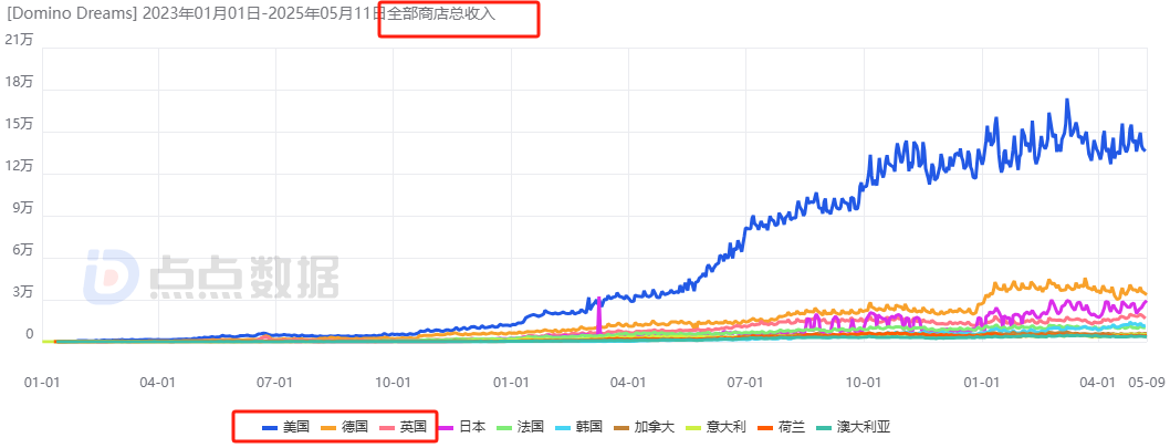 1747376520706133.png 啊7.png