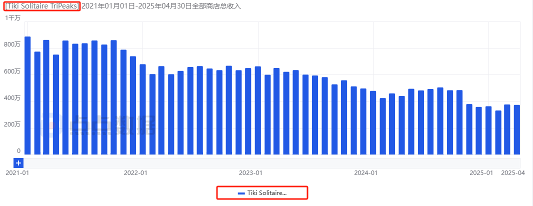 1747376641292910.png 在4.png