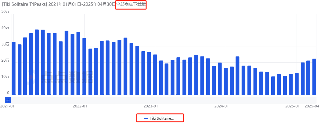 1747376648262018.png 在5.png