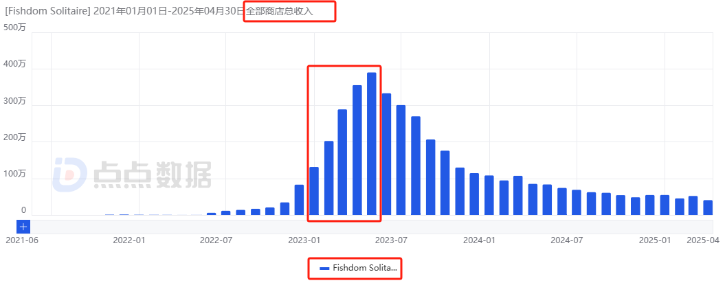 1747376675400831.png 在7.png