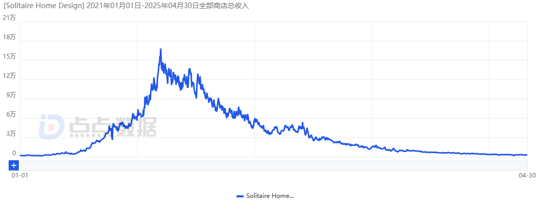 1747376700456446.png 在9.png