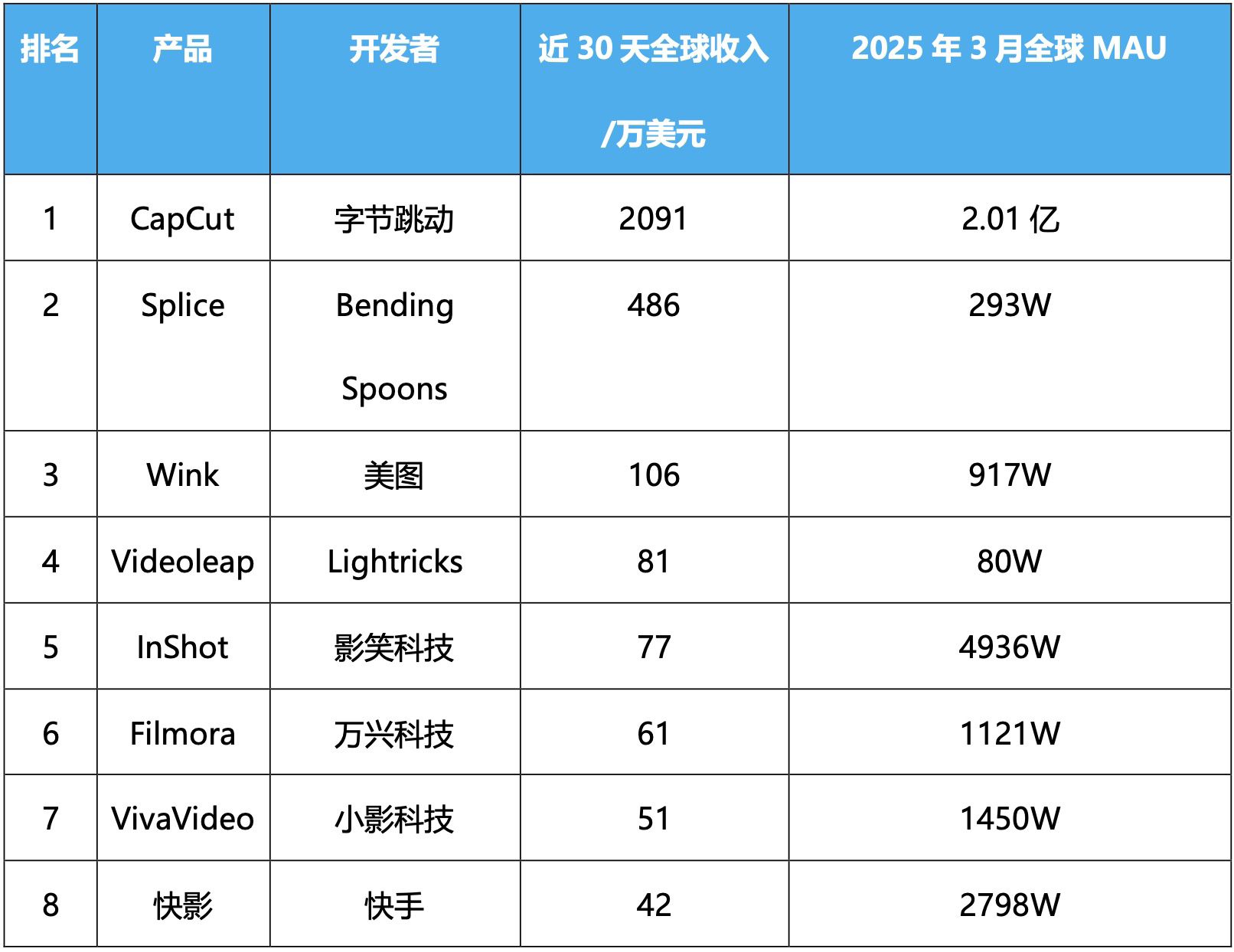 1747705695746639.png image.png