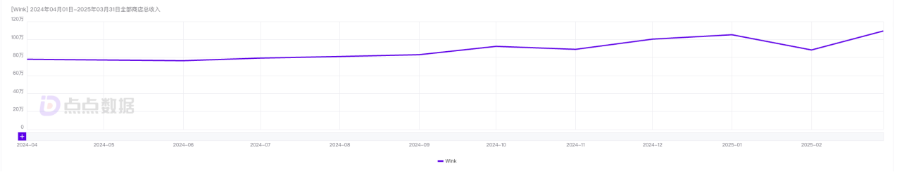 1747705721925118.png 图片 1.png