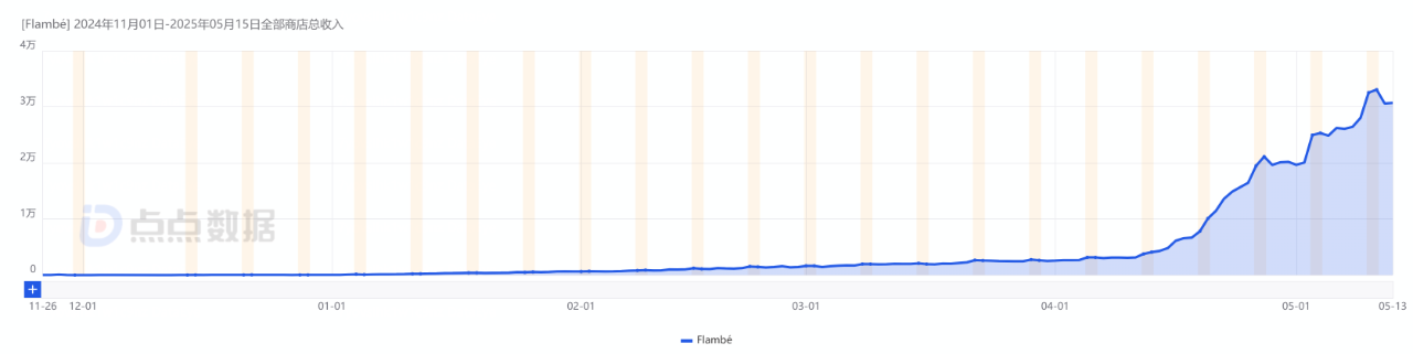 1747729875366616.png 在3.png