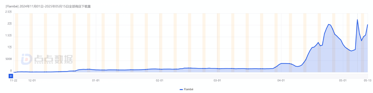 1747729914502354.png 在6.png