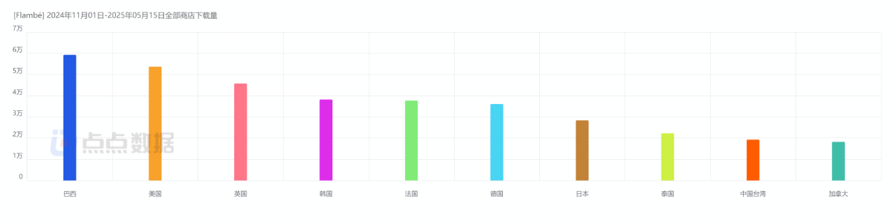 1747729921465442.png 在7.png