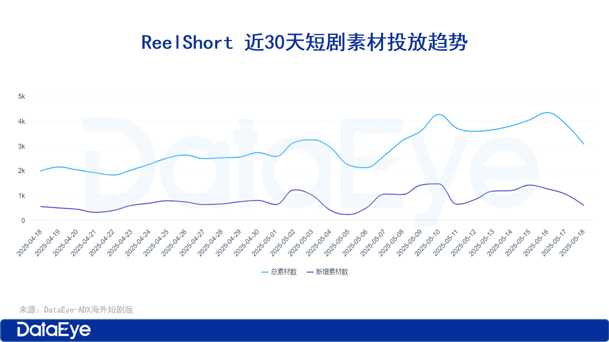 1747818206223829.png 是11_副本.png