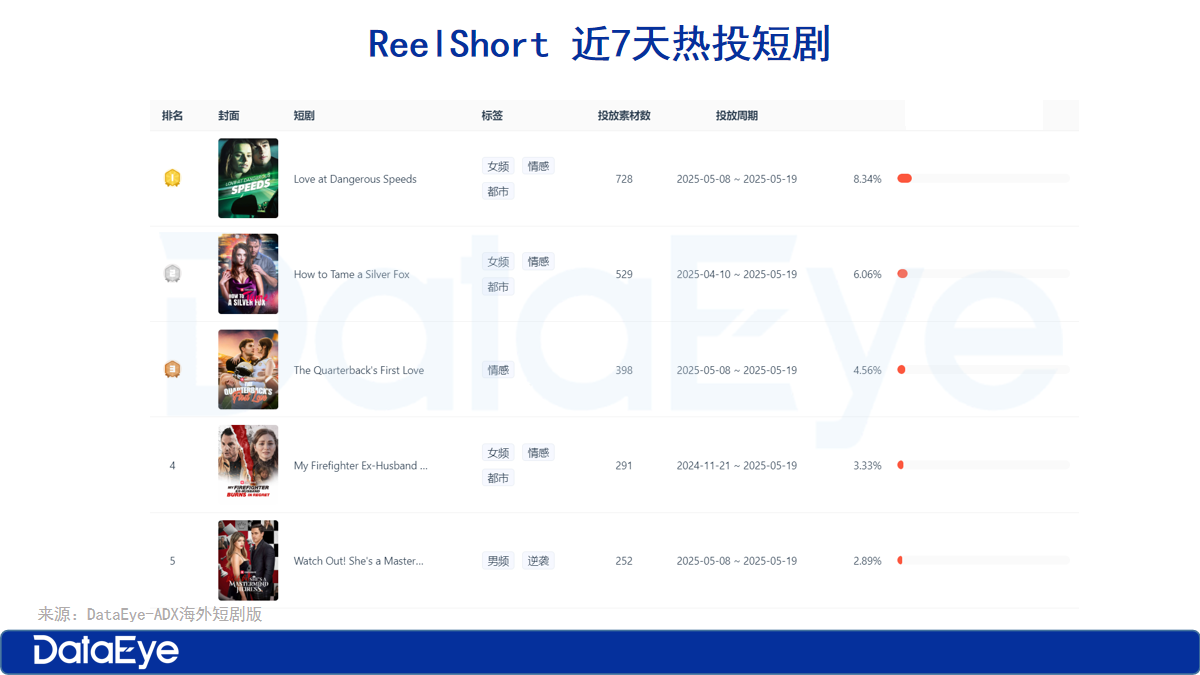 1747818218857260.png 是12_副本.png