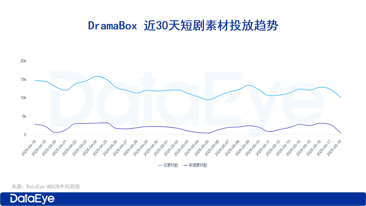 1747818253602417.png 是14_副本.png