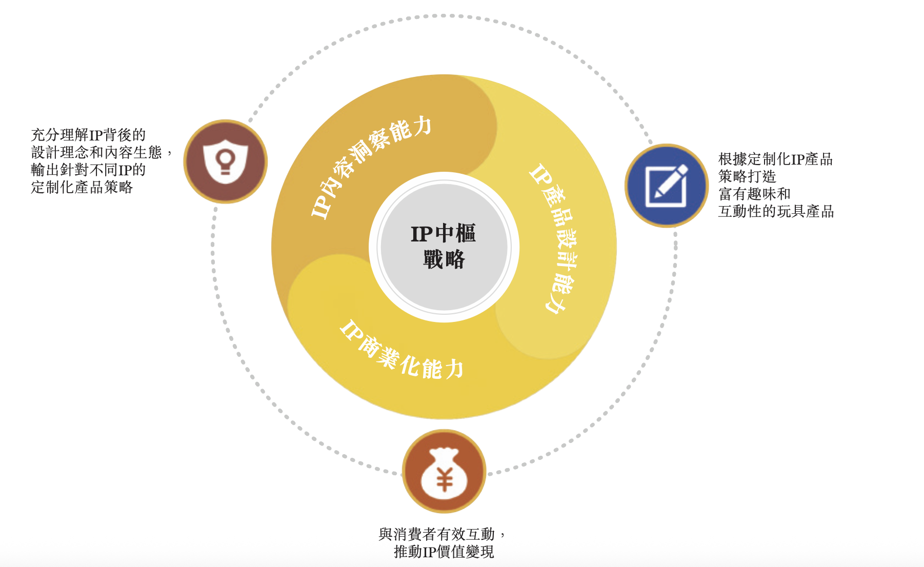 1747991934129778.png 在6.png