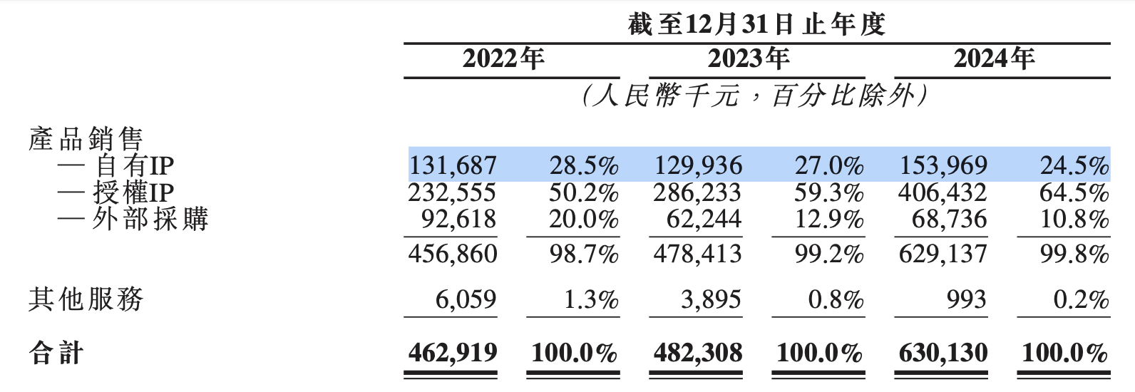 1747992024292016.png 在7.png