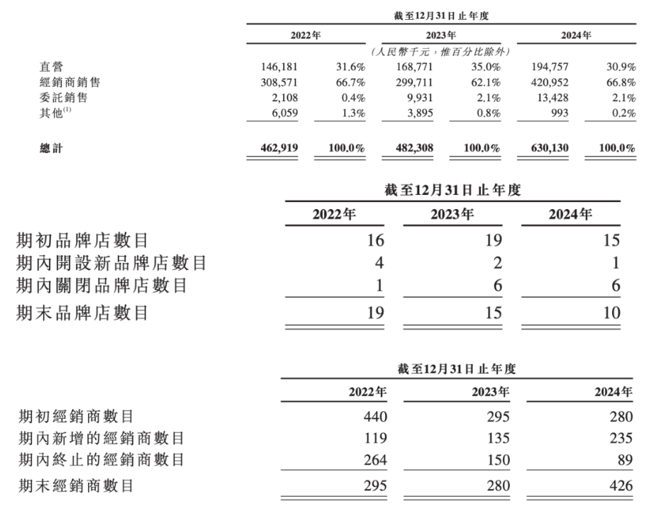 1747992154994954.png 1747992134824.png