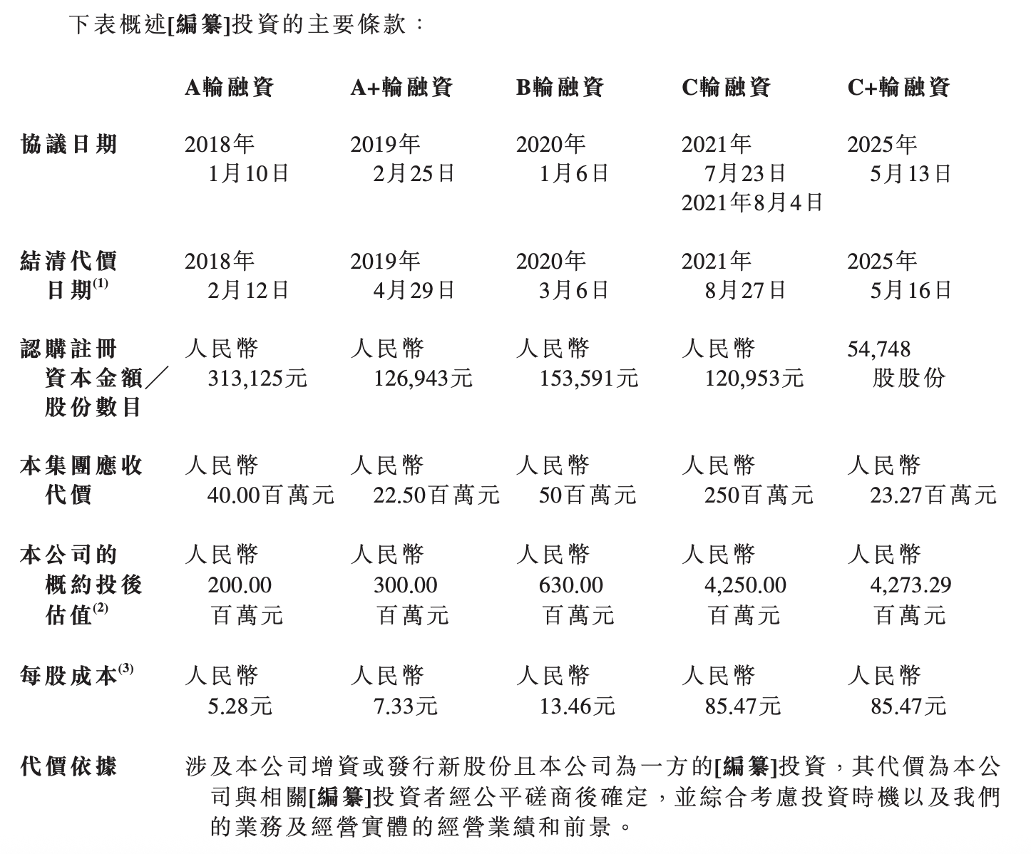 1747992174903017.png 是5.png