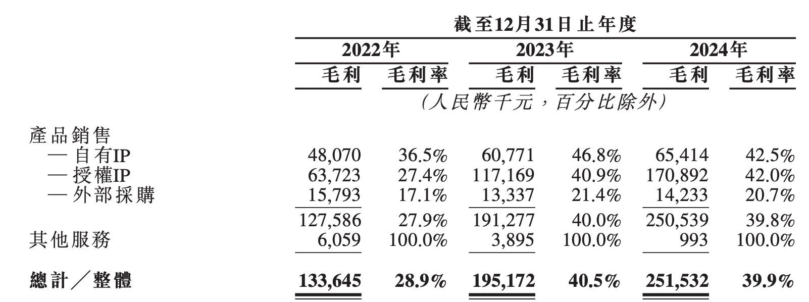 1747992194532448.png 是7.png