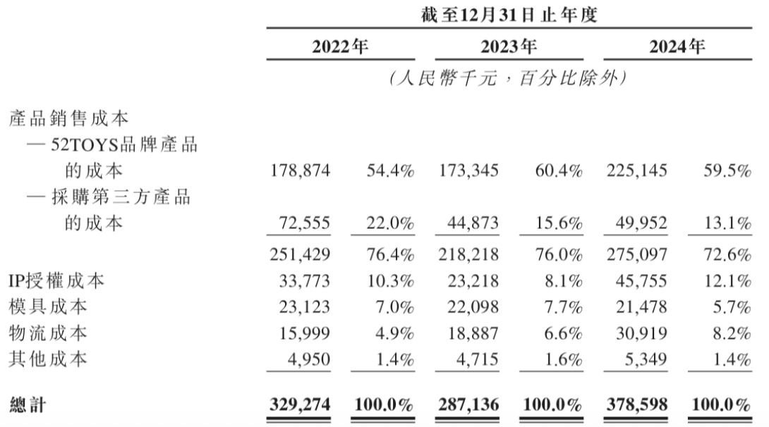 1747992199458000.png 是8.png