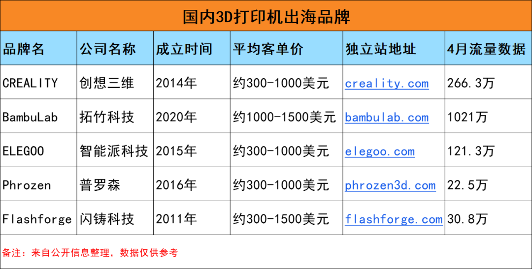 1748588559503221.png 发6.png