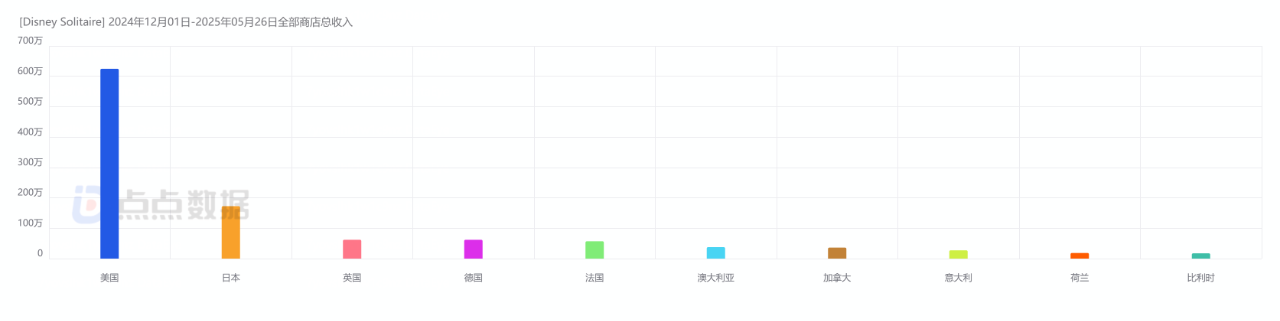 1748594192331820.png 在2.png