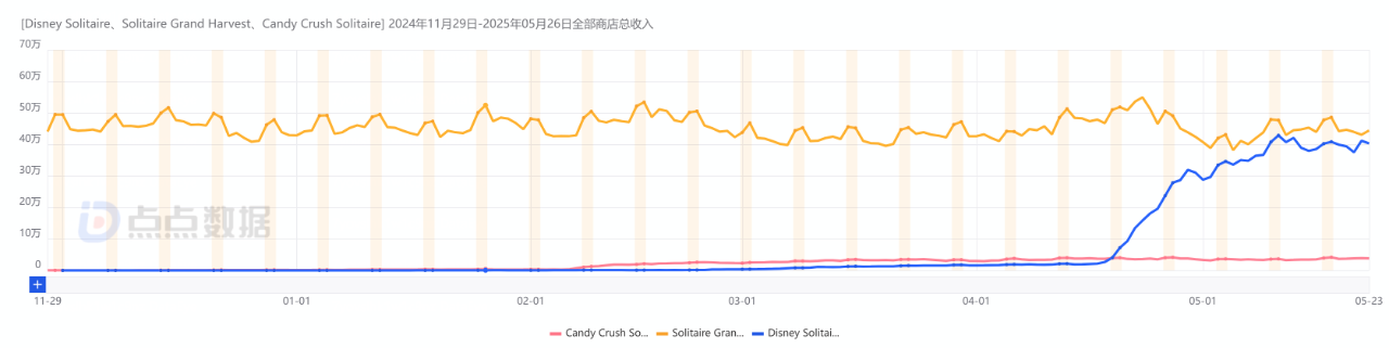 1748594213402792.png 在3.png